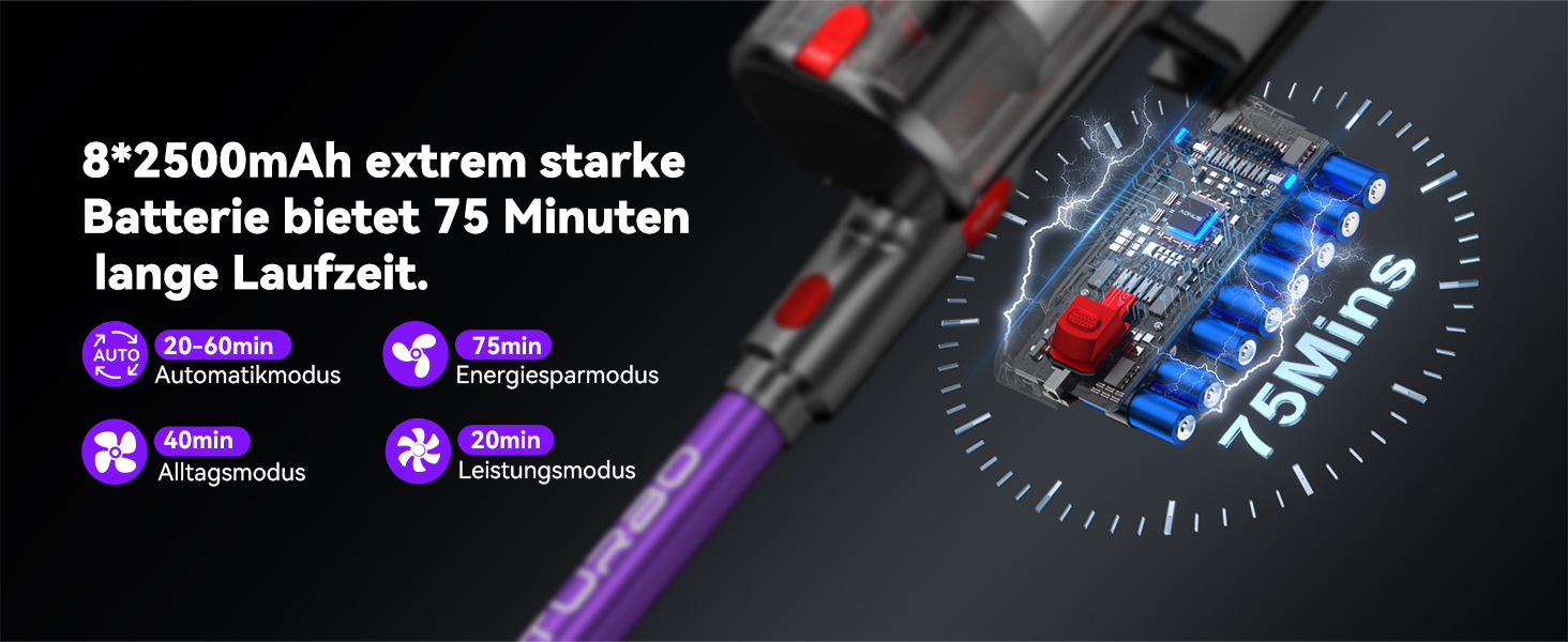 Бездротовий пилосос Aonus A9 Max 58Kpa з акумулятором, 600W, 1.8L, з сенсорним екраном, до 75 хвилин роботи, для твердих поверхонь, килимів та шерсті тварин