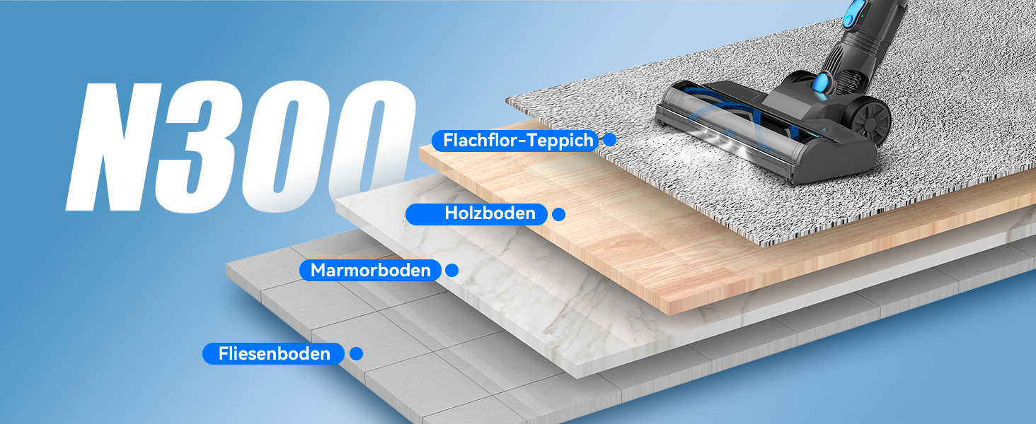 Акумуляторний пилосос 25000Pa, 175W, 50хв роботи, бездротовий, антизаплутана щітка, самостійна парковка, легкий ручний пилосос, пилосос-тріскач для килимів, твердих підлог, шерсті тварин