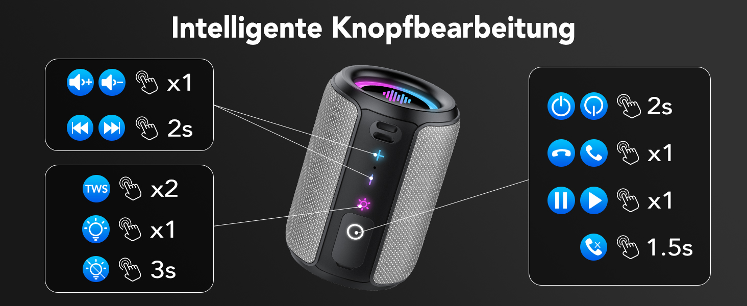 Bluetooth колонка 15W, портативна, 12 год автономії, IPX7 водонепроникна, сіра - для спорту, вечірок, подорожей