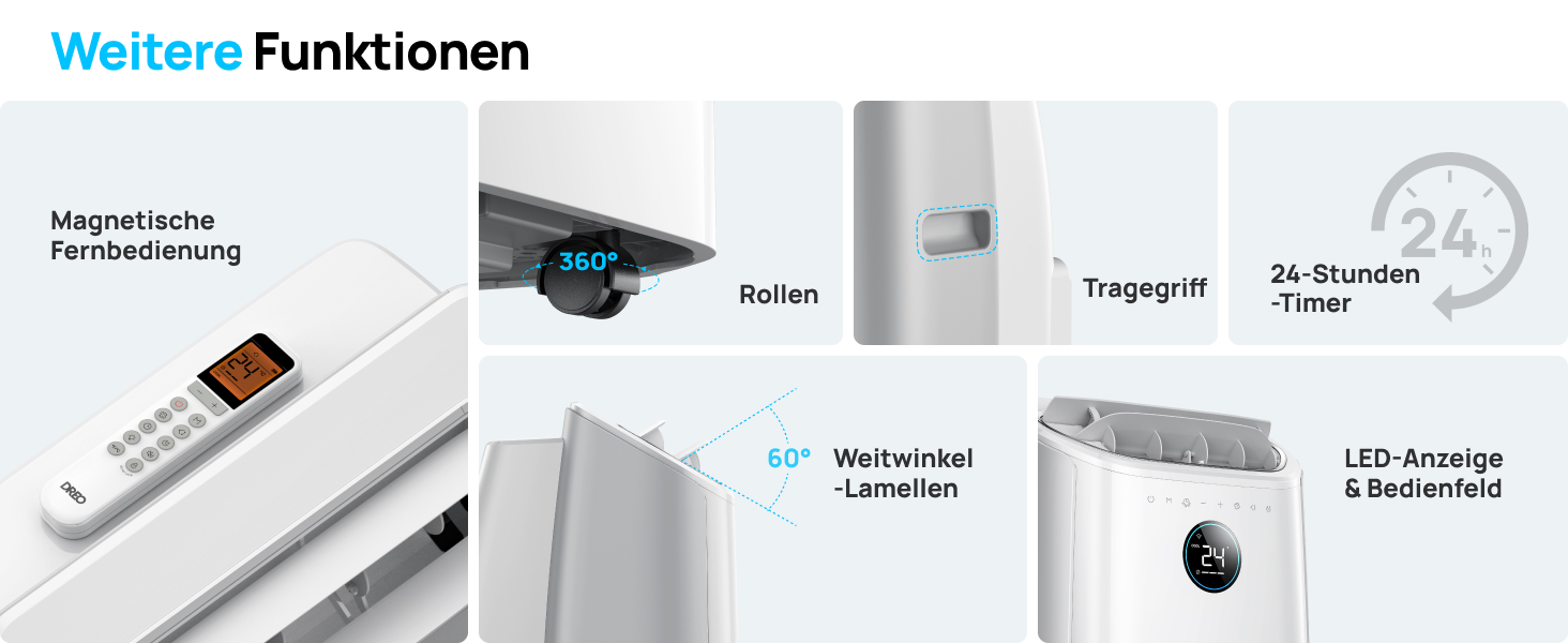 Мобільний кондиціонер Dreo 10000 BTU з охолодженням без дренажу, керуванням через додаток/голос/пульт, таймером 24 год та функцією вентилятора/зневожувача, AC515S