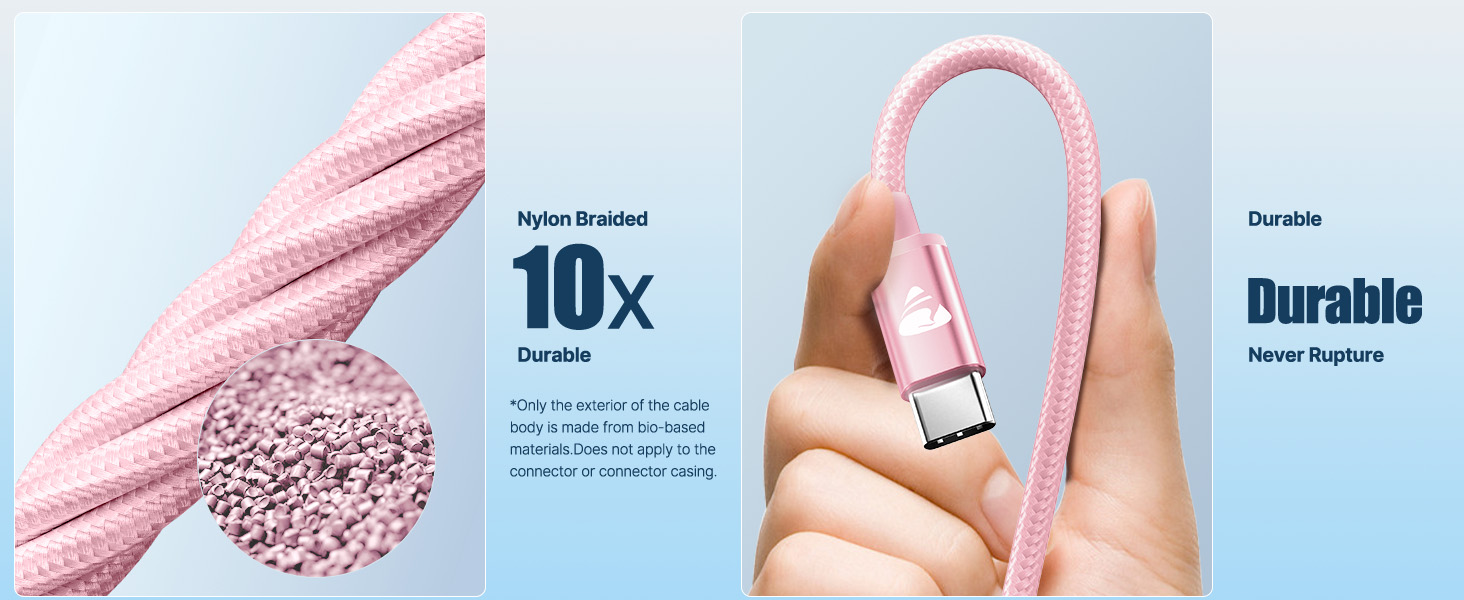 Кабель USB-C на USB-C [2 шт.] 100W, 3м + 3м, рожевий. Підтримка PD, швидка зарядка, для iPhone, Samsung, iPad, MacBook, Pixel, Switch