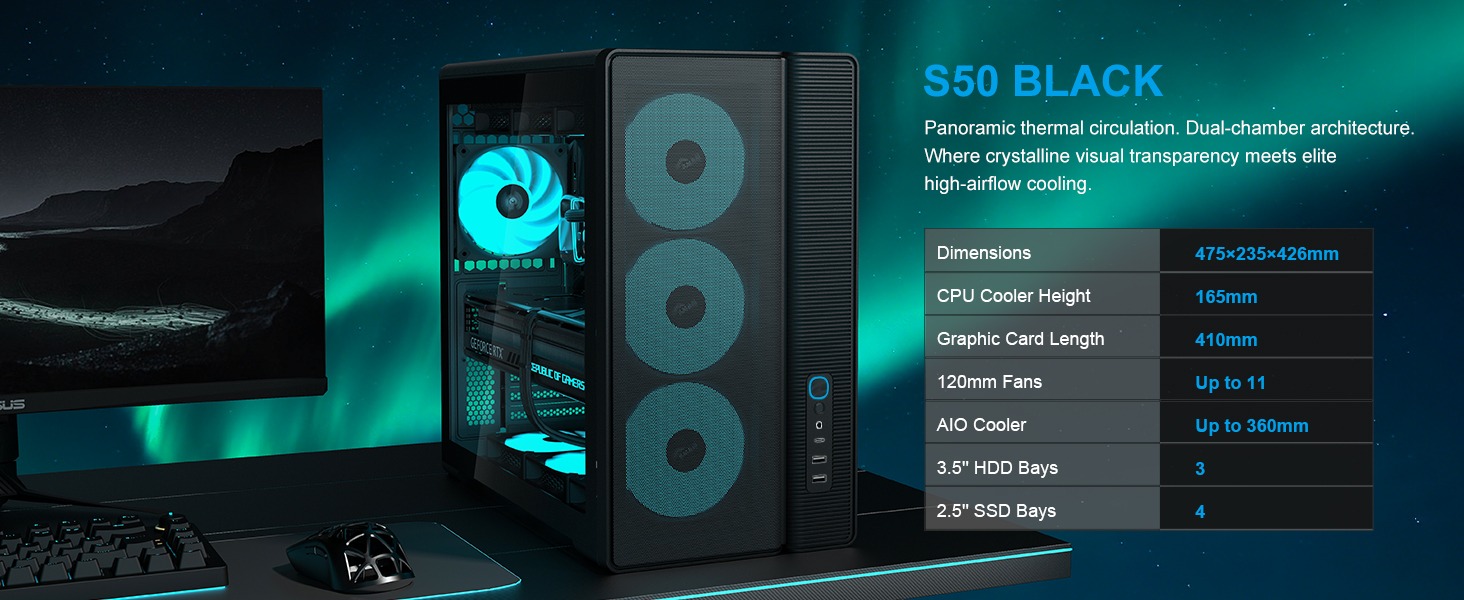 Ігровий корпус для ПК SAMA S50 Airflow, 4 ARGB PWM вентилятори, USB Type-C, Mesh-панель, чорний
