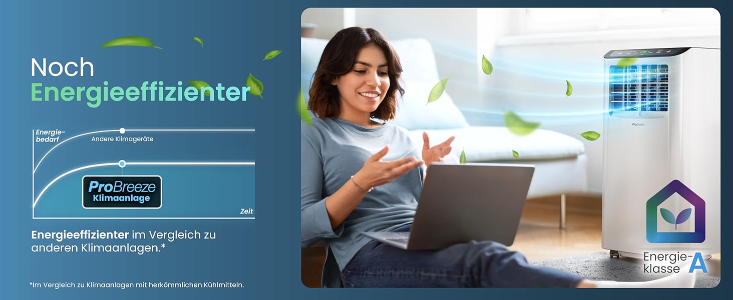 Мобільний кондиціонер Pro Breeze™ 9000 BTU 4-в-1: охолоджувач, вентилятор, осушувач, нічний режим, клас енергоефективності A, комплект для ущільнення вікна, пульт ДК та таймер 24 години, білий