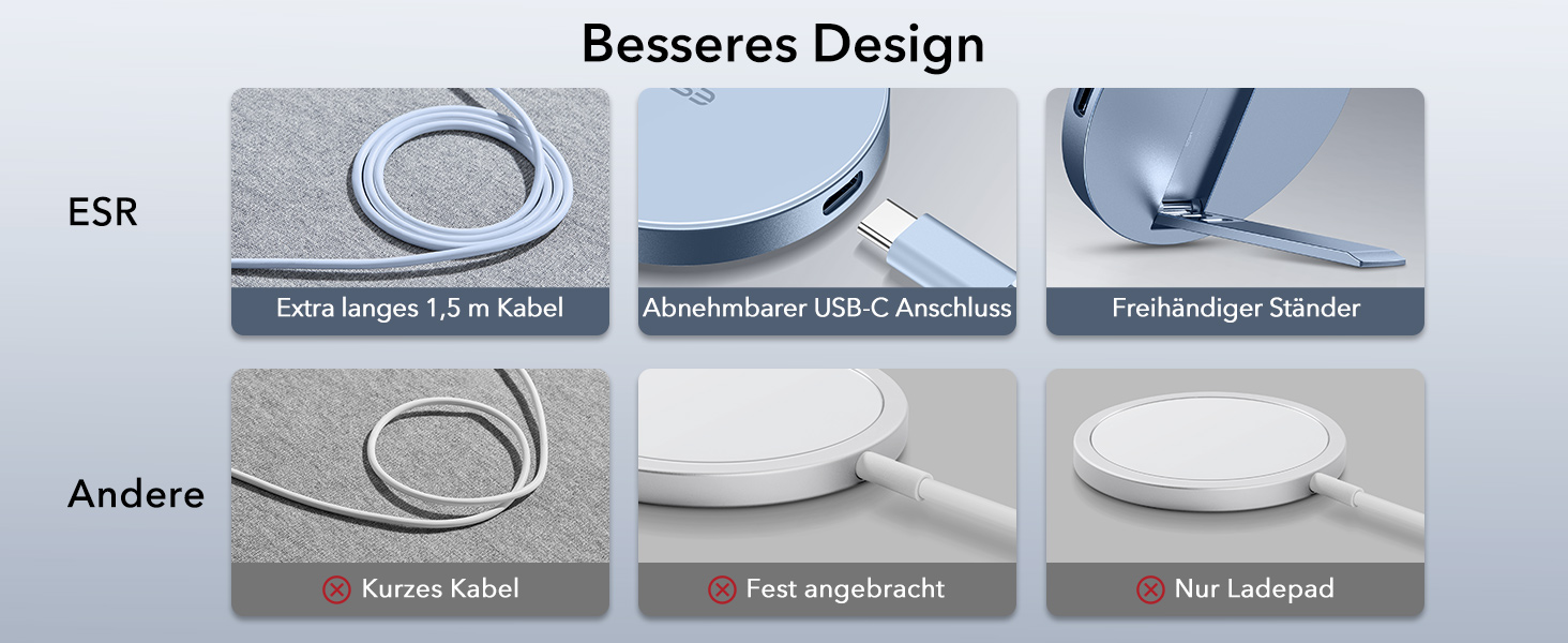 Бездротовий зарядний пристрій ESR MagSafe з підставкою для iPhone 17/16/16 Pro/16 Pro Max/15/14/13, AirPods 4/3/2 Pro, білий (без адаптера живлення)