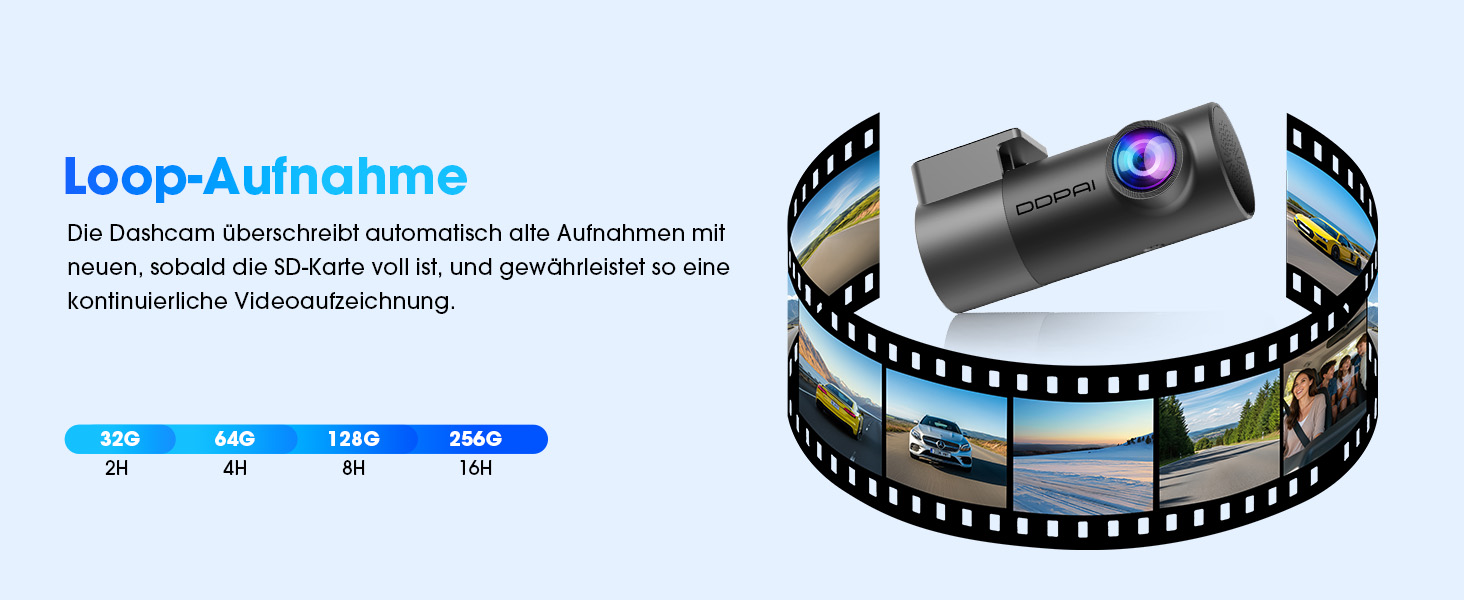Автомобільний відеореєстратор DDPAI MINI Pro 4K 2160P з SD-картою 64ГБ, поворотна камера 360°, нічна зйомка, 24гд моніторинг паркування, WiFi 6, G-сенсор