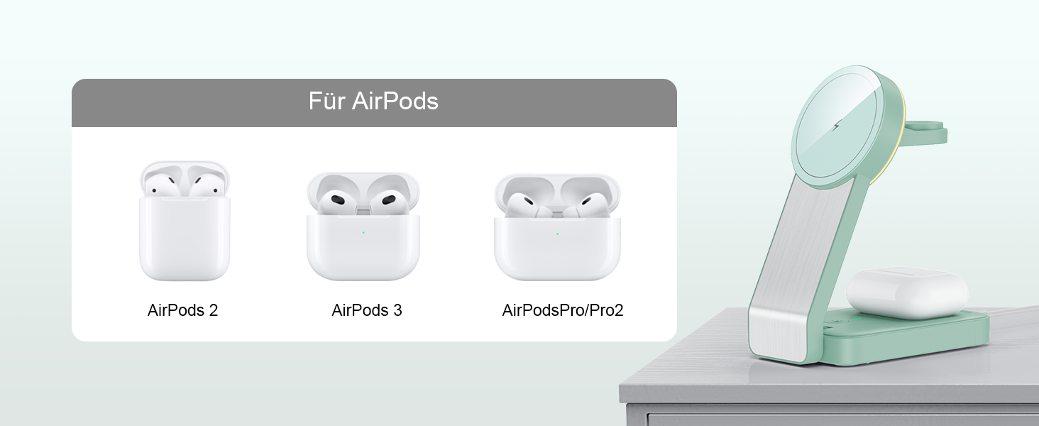 3-в-1 Станція Бездротової Зарядки з Індукцією для iPhone, Apple Watch та AirPods (Білий/Зелений)