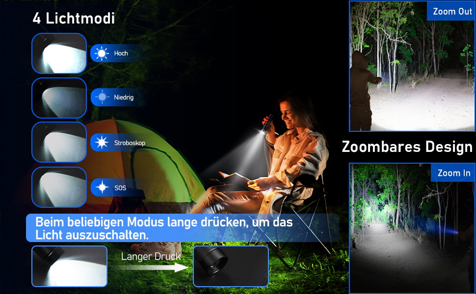 LED ліхтарик Blukar: надпотужний, з регулюванням фокусу, 4 режими, водонепроникний, для кемпінгу, туризму, надзвичайних ситуацій (2 шт.)