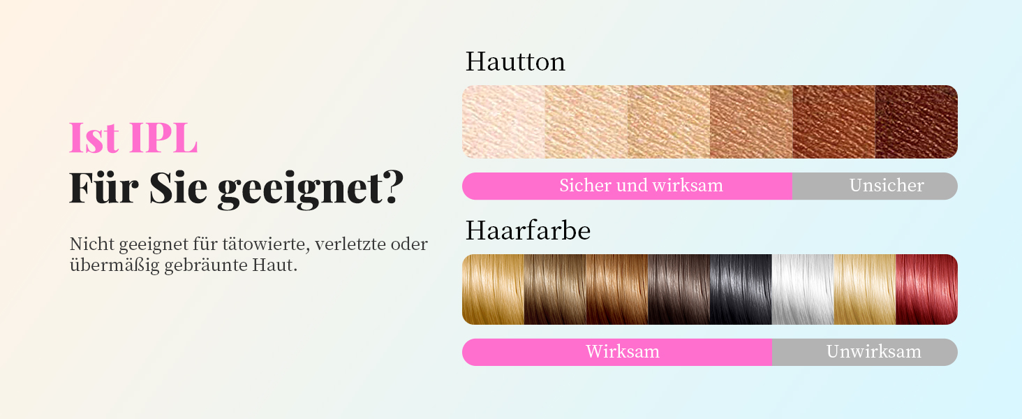 Пристрій для епіляції IPL Haarlosy - безболісна епіляція лазером, для дому, 9 рівнів, захист шкіри, для жінок та чоловіків, для обличчя, бікіні, тіла, білий (рожевий)