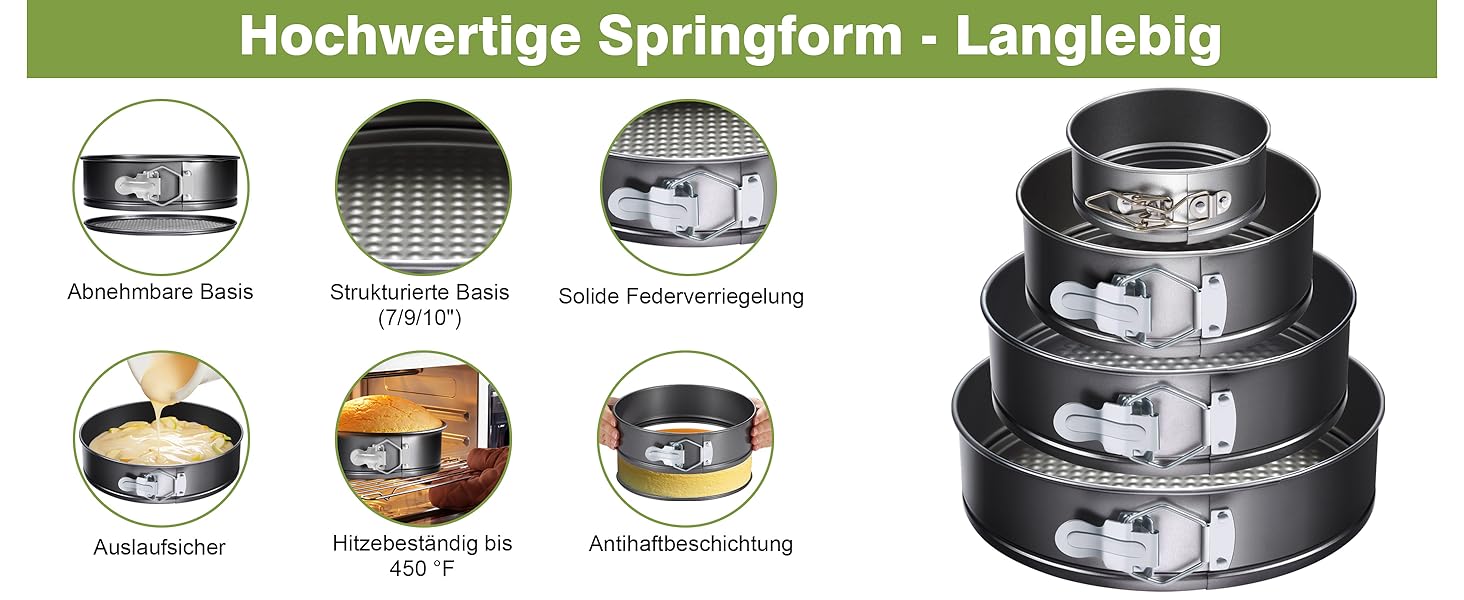 Набір форм для випічки Springform 139 предметів антипригарне покриття (4 форми: 11/18/23/26 см) + аксесуари для декору: папір для випічки, кондитерський мішок, насадки, шпатель, ніж для тортів