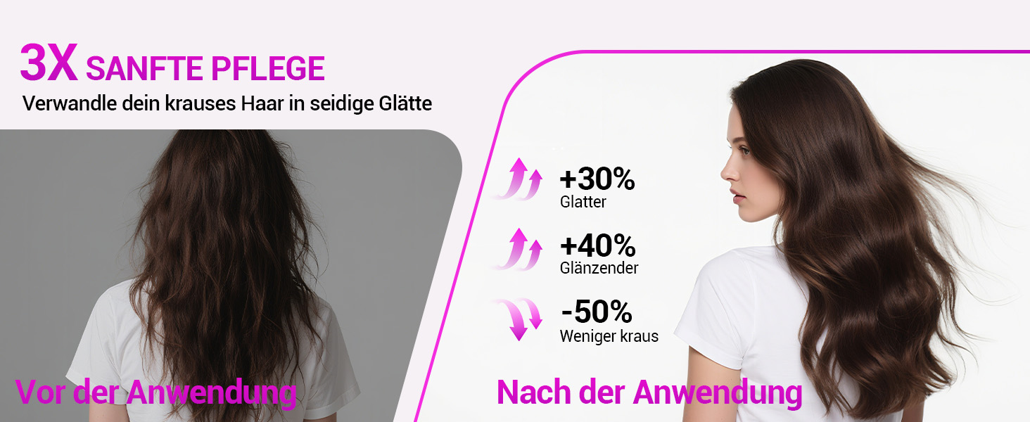 Іонний фен DMTIVMG з потужним мотором 150 000 об/хв, 200 млн негативних іонів, 4 температурні режими, 3 швидкості, швидке сушіння, магнітне сопло, тихий