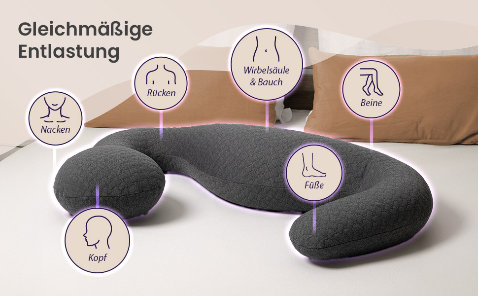 Подушка для вагітних та годування з ефектом пам'яті (Memory Foam), модель 2026 року, змивний чохол, анатомічна подушка для всього тіла