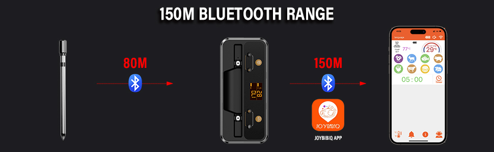Бездротовий термометр для м'яса Apkezel Bluetooth з додатком, IP67, для гриля, духовки, мангала, ростера, фритюрниці