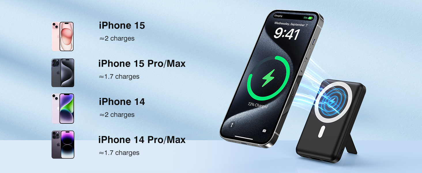 Power Bank AOGUERBE 10000mAh з MagSafe, LED дисплеєм, PD 22.5W, для iPhone 17/16/15/14/13/12 (Чорний)