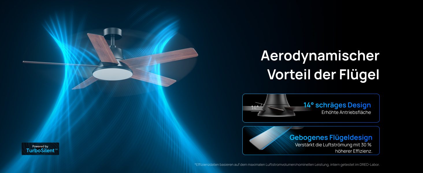 Дрео Смарт стельовий вентилятор з підсвічуванням, 132 см, 12 швидкостей, 3 режими, регульоване LED-підсвічування, тихий DC-двигун, 12H таймер, керування пультом/APP/Alexa, для приміщень (Чорний)