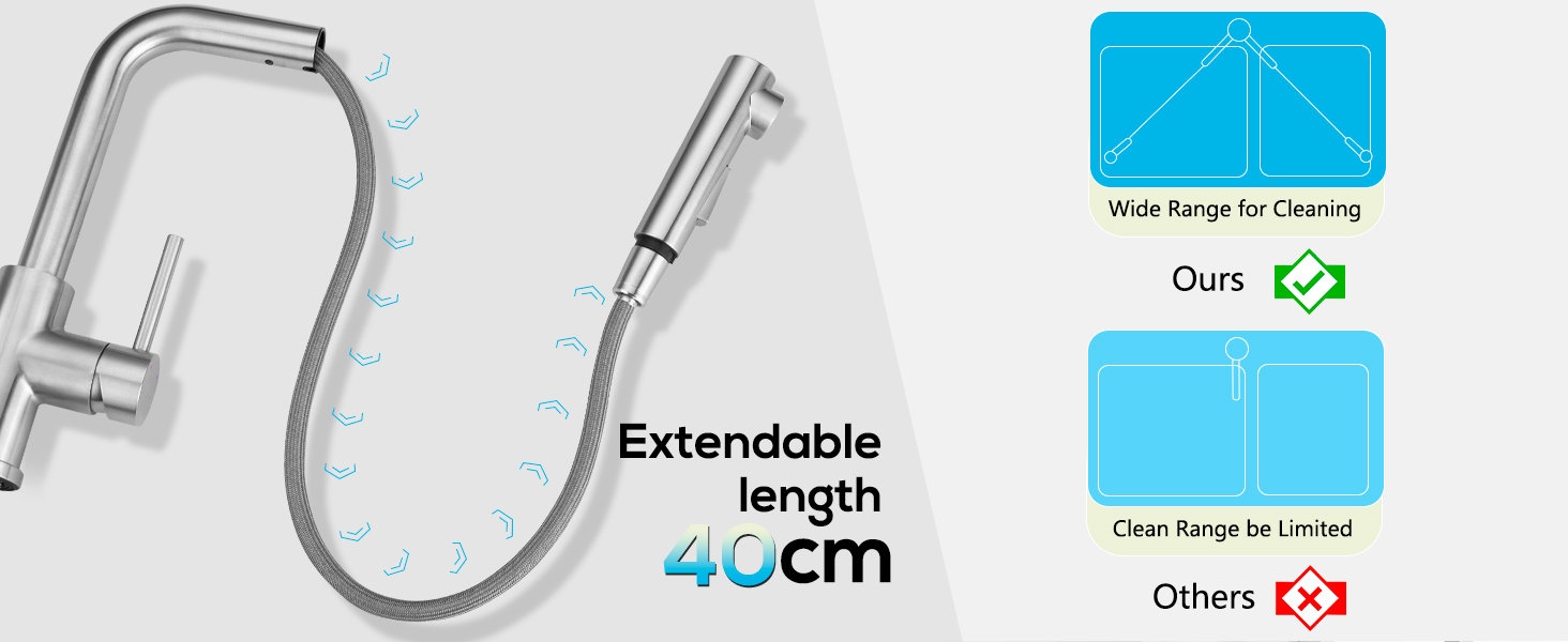 Кухонний змішувач висувний BONADE з душем, 360° поворот, змішувач для кухні з 2 струменями, з нержавіючої сталі, однорідний