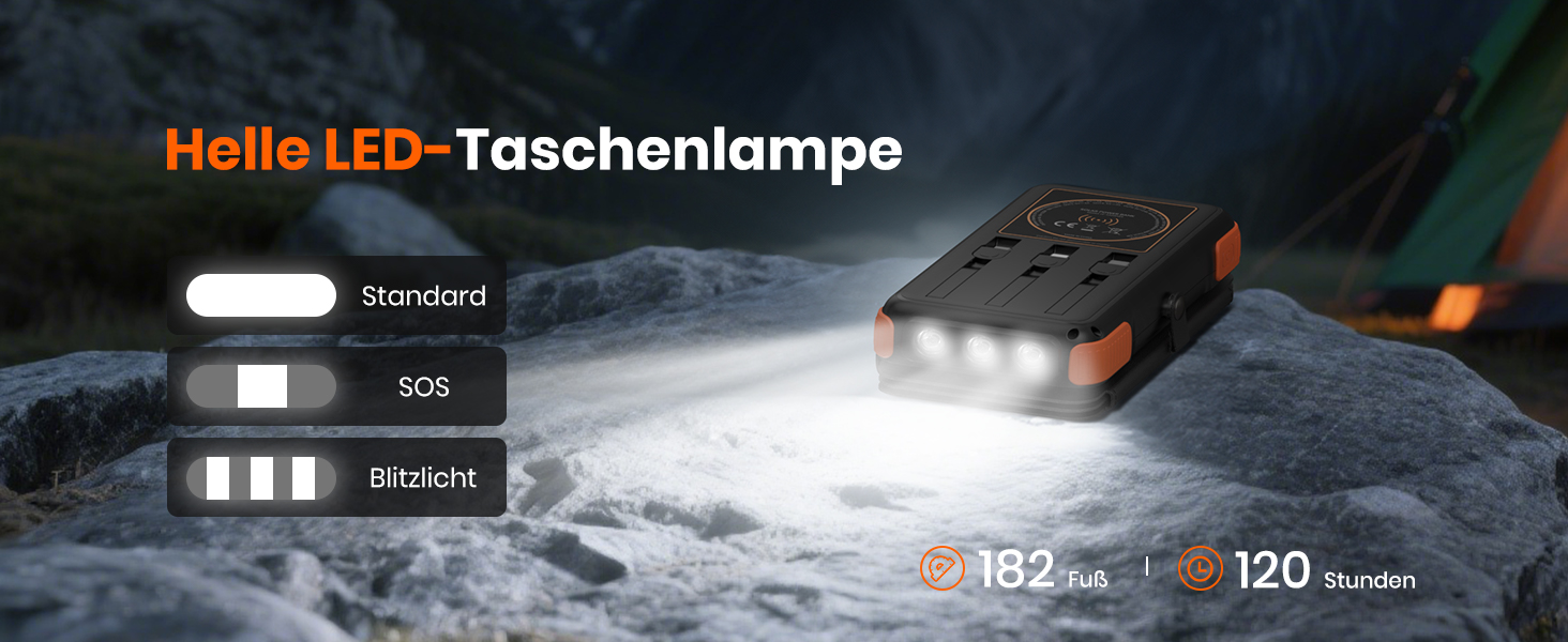 Портативний зарядний пристрій A ADDTOP Solar 25000mAh з сонячною панеллю, 20W, USB-C, 3 кабелі, для кемпінгу та подорожей