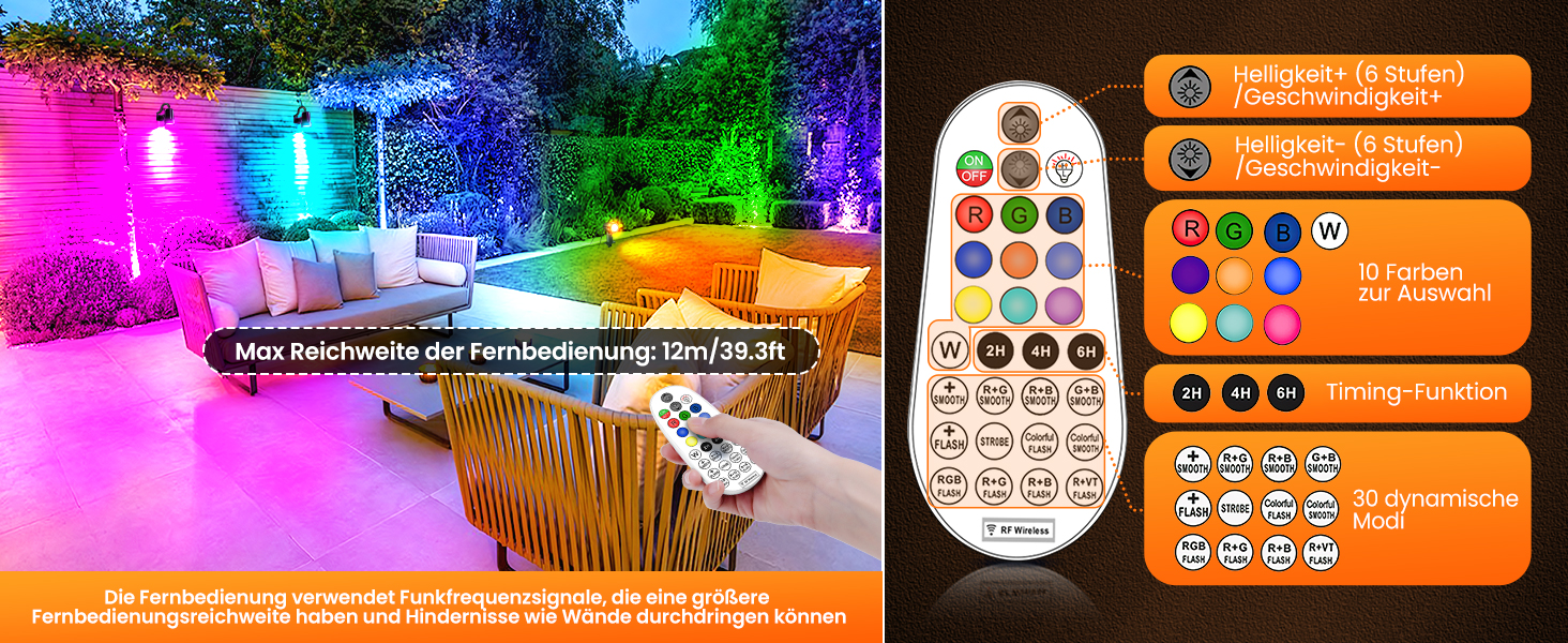 MEIKEE RGB Garden Lighting with Remote Control - 10 Colors, 30 Dynamic Modes, IP66 Waterproof, Timing Function, 8 Pack with EU Plug