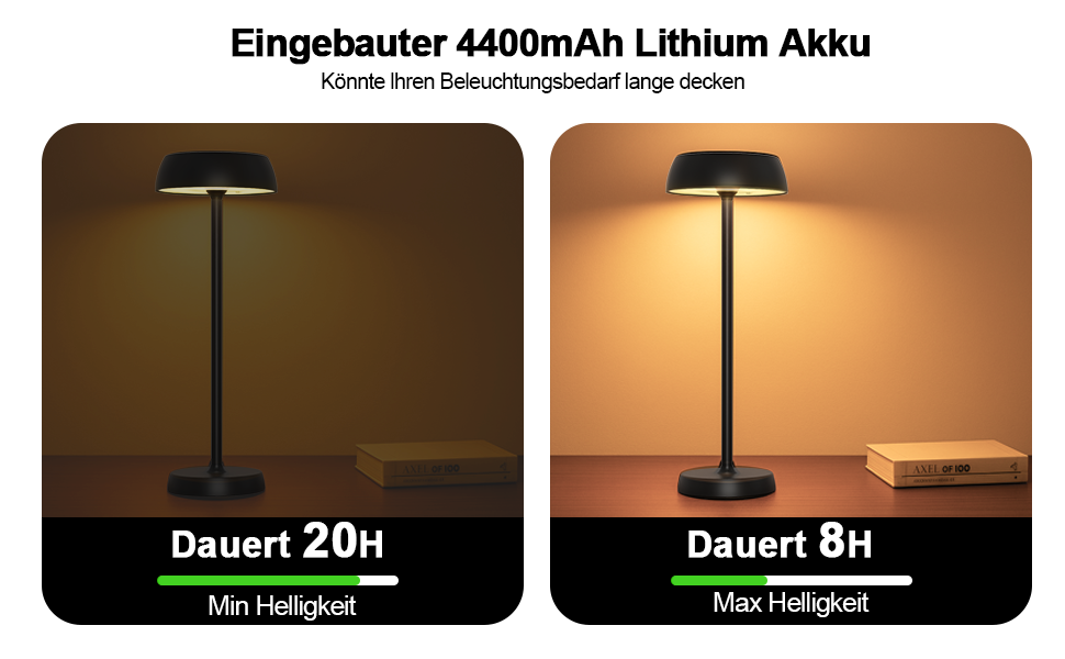 Світлодіодна настільна лампа бездротова з регулюванням яскравості, сенсорним керуванням, 4 режими освітлення, акумуляторна, для спальні, домашнього офісу, кемпінгу - 1 шт.