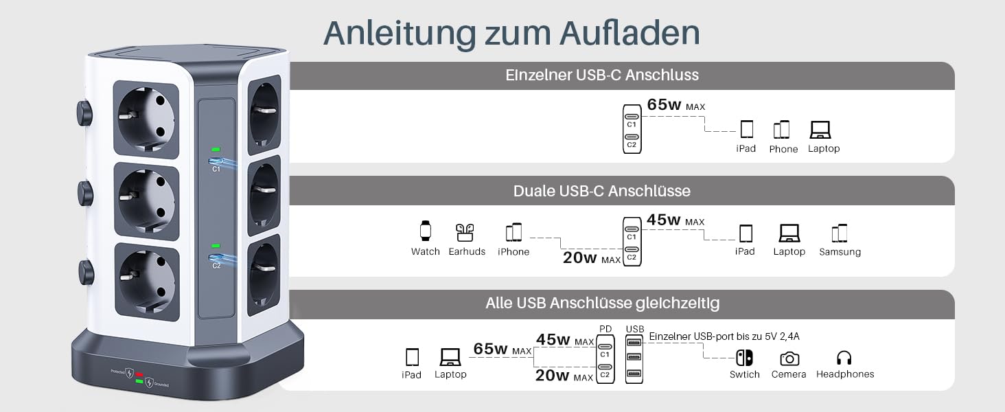 Блок розеток KOOSLA з USB-C, 12 розеток, 3680W/16A, захист від перенапруги (1500J), індивідуальне вмикання, сірий колір, 5м кабель, 65W PD USB-C, 2м