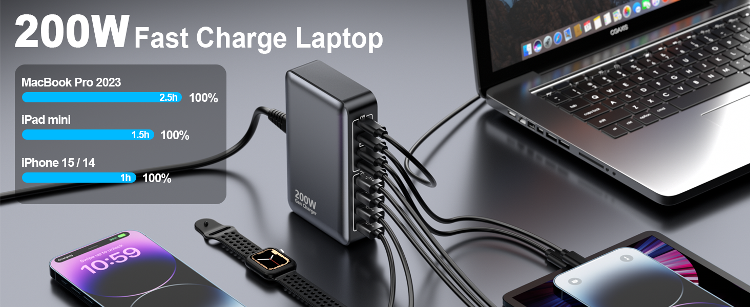 Зарядний пристрій USB-C 200W, 8 портів GaN, швидка зарядка PD 65W для ноутбука MacBook/Dell/Steam Deck, iPhone 17/16/15/14, Galaxy S24/S23 (чорний)