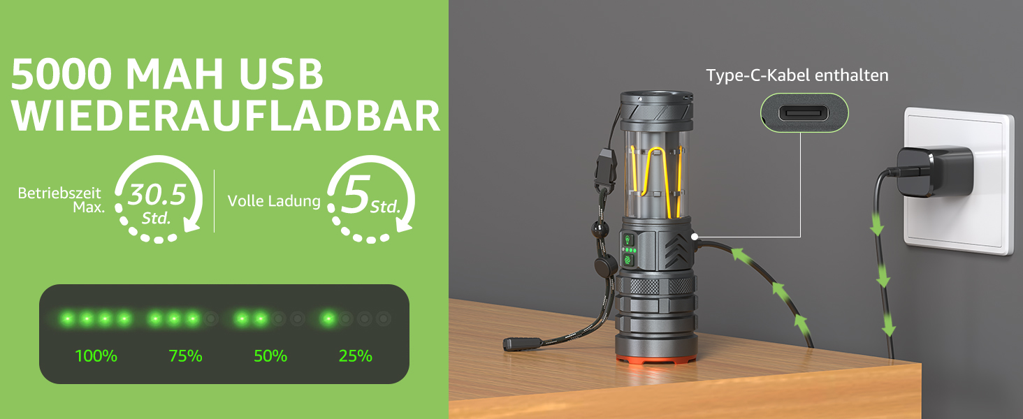 Потужний ліхтарик LED 1000000 люмен, ліхтарик з підзарядкою, кемпінгове світло, зум, 11 режимів, довга робота, водонепроникний тактичний ліхтарик для кемпінгу, відпочинку на природі, надзвичайних ситуацій (сірий)