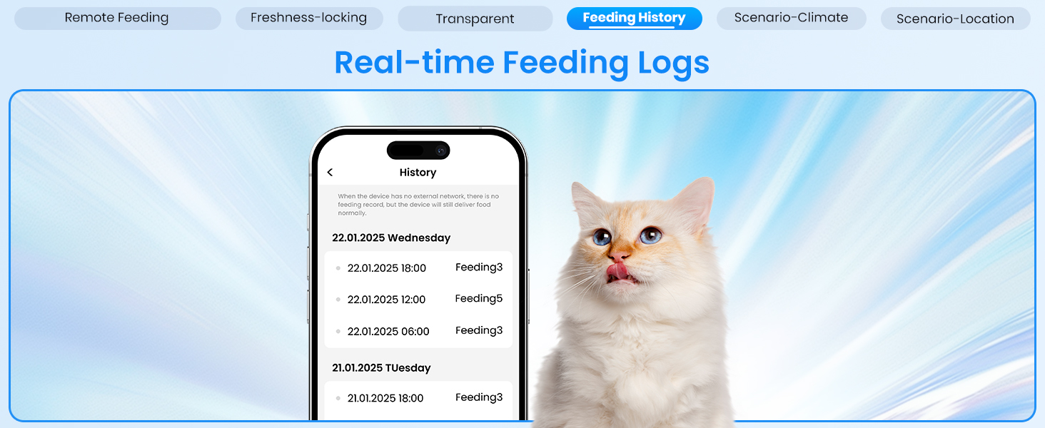 Автоматичне годування для котів Frienhund: 7л, 2 миски, WiFi, керування через APP, сухий корм, Alexa, для кількох котів