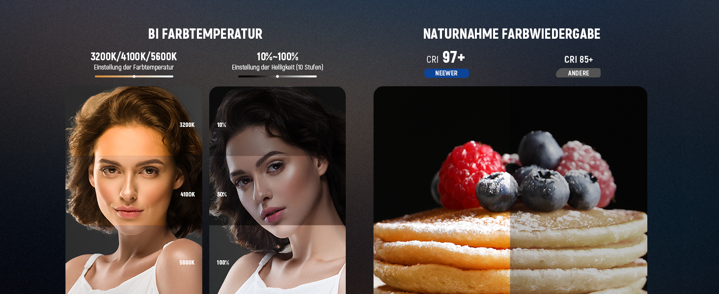 NEEWER NL-36AI RGB LED панель для відеозйомки: 8W, 2700K–7500K, регульоване RGB освітлення, 4000mAh, металева, для DSLR, стрімінгу