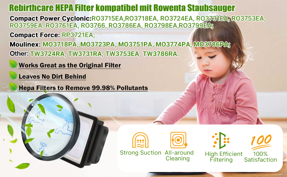 Фільтри HEPA для пилососів Rowenta Compact Power Cyclonic Force (ZR005901) - набір 3 шт.