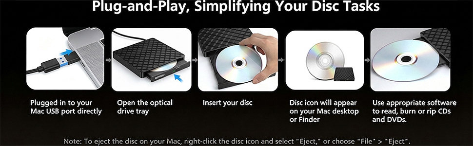 Зовнішній DVD-привід BENEWY USB 3.0 та USB-C, CD/DVD гравер для ноутбука та ПК (Windows, macOS, Linux)