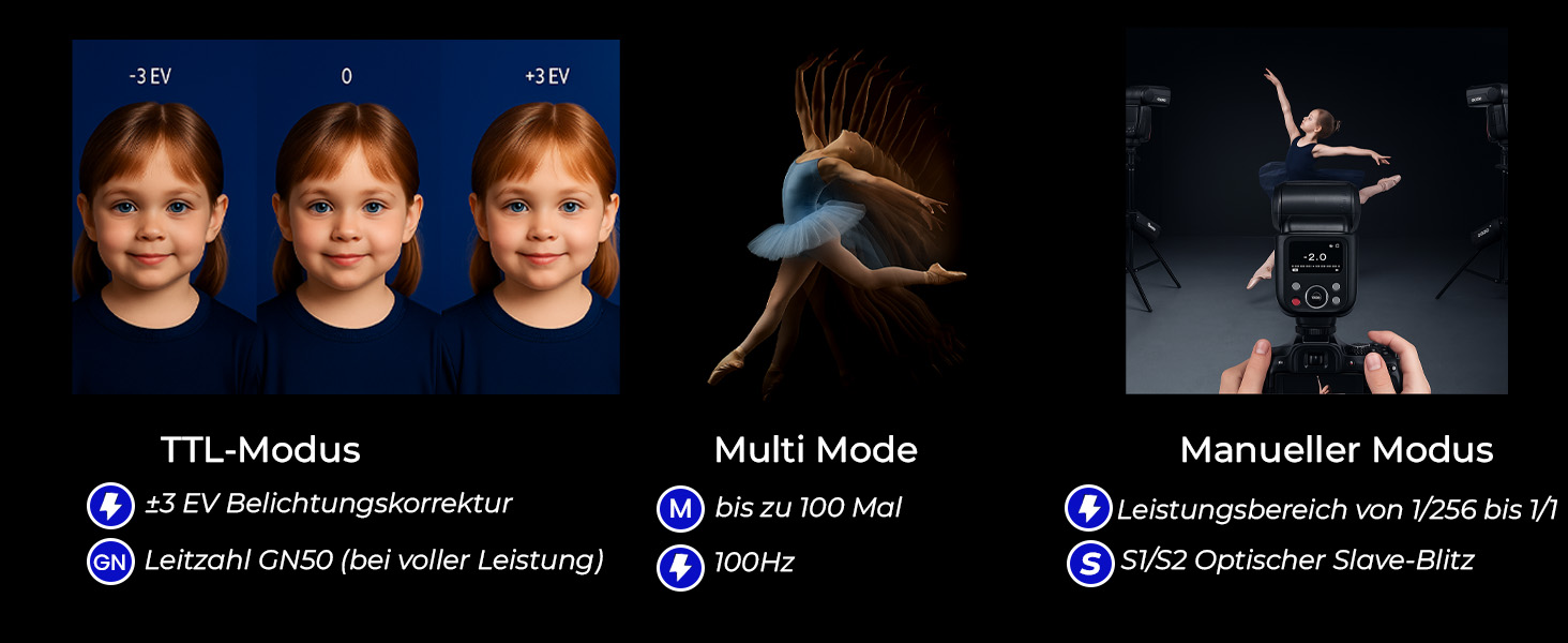 Спалах GODOX Blitz V480C з сенсорним екраном, GN50, TTL, HSS 1/8000s, сумісний з Canon R6 Mark II R10 R7 R100 EOS-R R5 Mark II R6 RP R8 M50 600D 90D 700D 750D