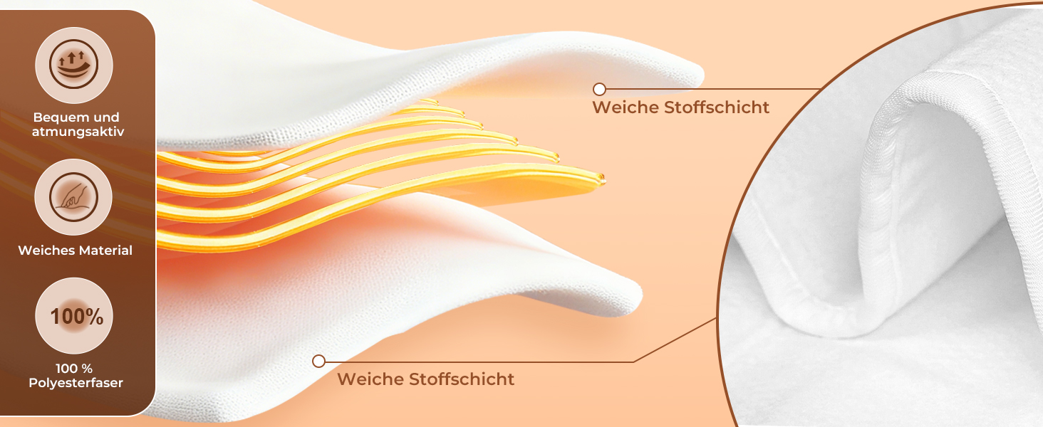 Електрична ковдра StarOnce 160x140 см для двоспального ліжка - тепла ковдра з 10 рівнями нагріву, автовимкненням, 2 пультами дистанційного керування та захистом від перегріву - біла, можна прати в пральній машині