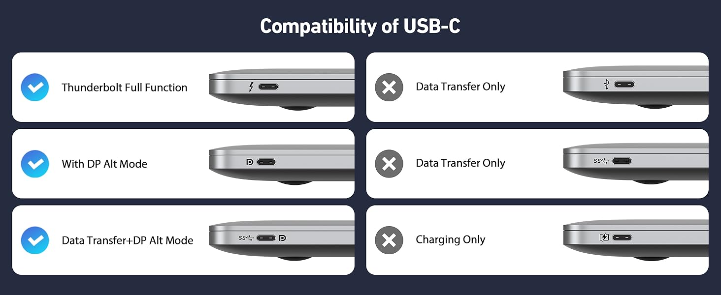 BENFEI 3-в-1 Станція зарядки MagSafe з USB-C хабом – для iPhone 16/15/14/13/12, Apple Watch та AirPods. HDMI (4K@60Hz), 100W PD, 2x USB 3.0 (5Gbps)