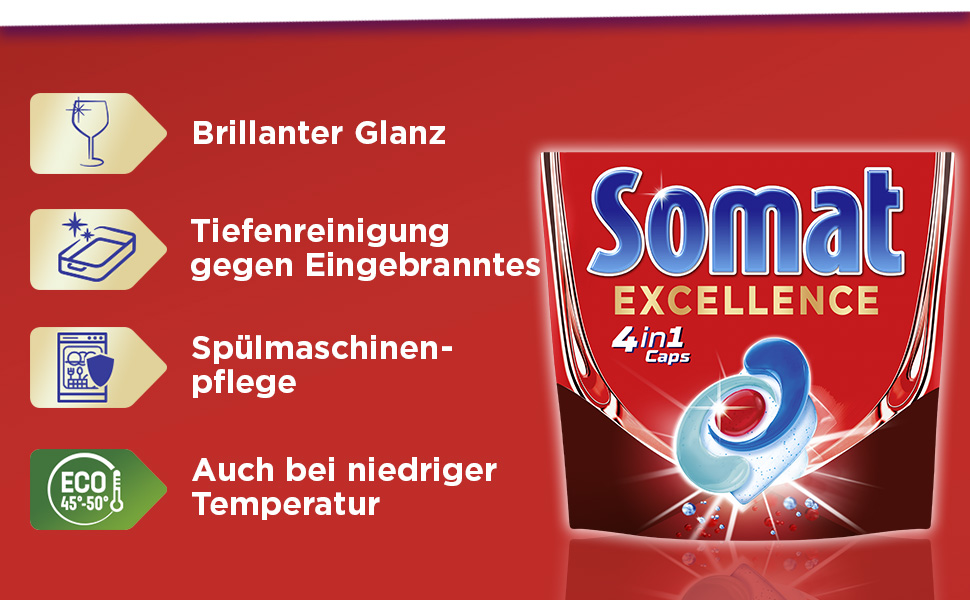 Капсули для посудомийної машини Somat Excellence 4in1, для ідеального очищення та блиску, підходять для Eco-режиму та низьких температур, 20 шт.