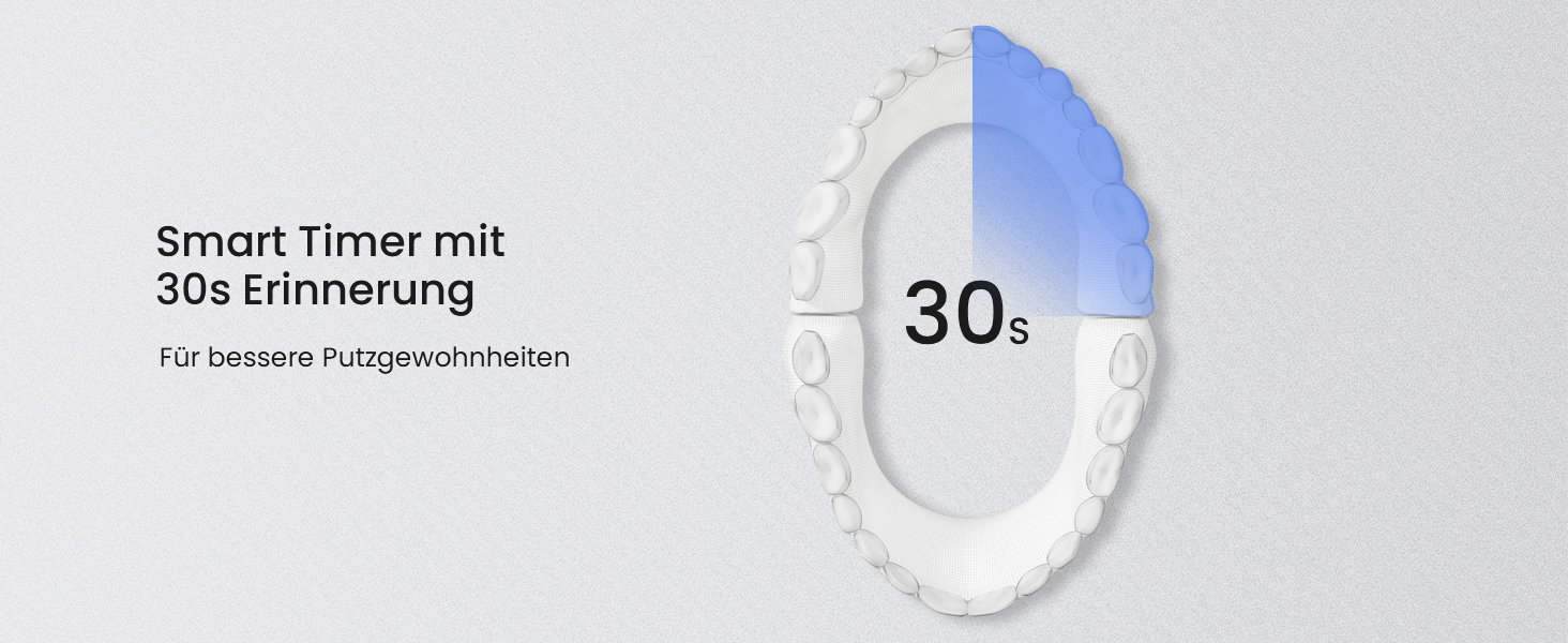 Oclean X Elite 10: Набір електричних зубних щіток з 5 режимами, таймером, відстеженням зон, 6 насадок, сірий колір