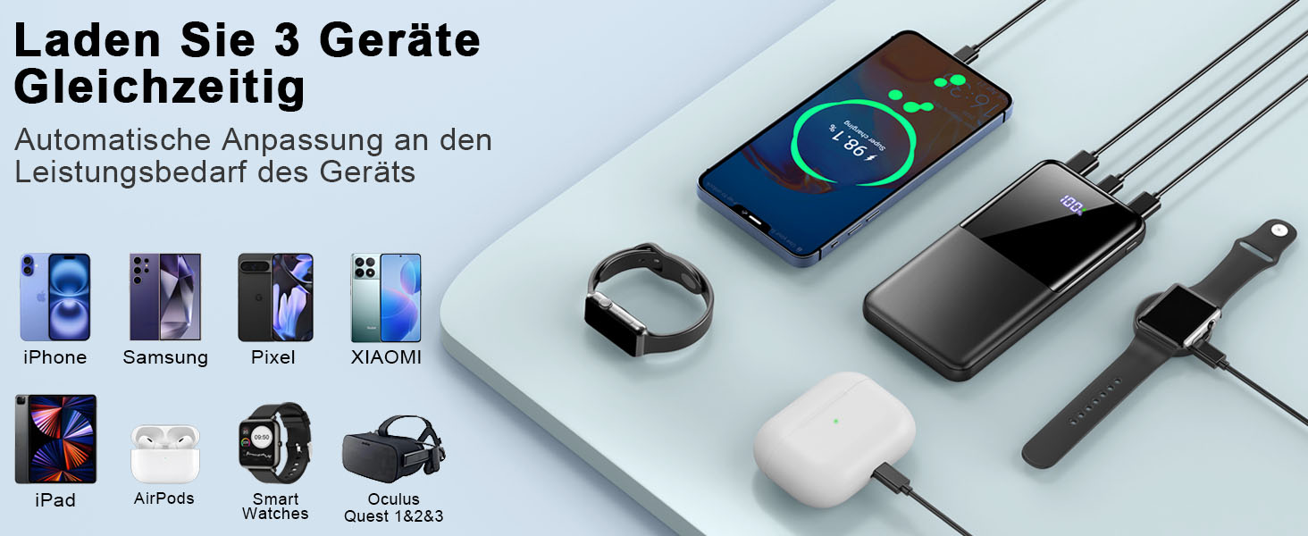 Power Bank 10000mAh 22.5W з PD USB-C: Швидка зарядка для iPhone, Samsung та Huawei (Чорний)