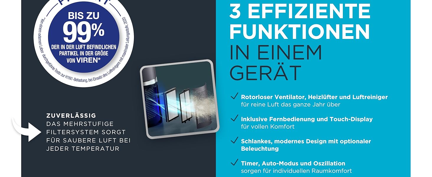 Rowenta Eclipse QU5030: Вентилятор-повітряочисник 3-в-1 | Rowenta | Повітряочисник, Вентилятор, Обігрівач | 12 швидкостей, Таймер, Дистанційне керування | Антрацит