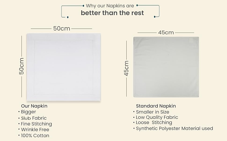 Sweet Needle – Pack of 12 oversized dinner napkins made of 100% cotton – Heavyweight, hotel-quality fabric for everyday use and events (Slub with lace – White)