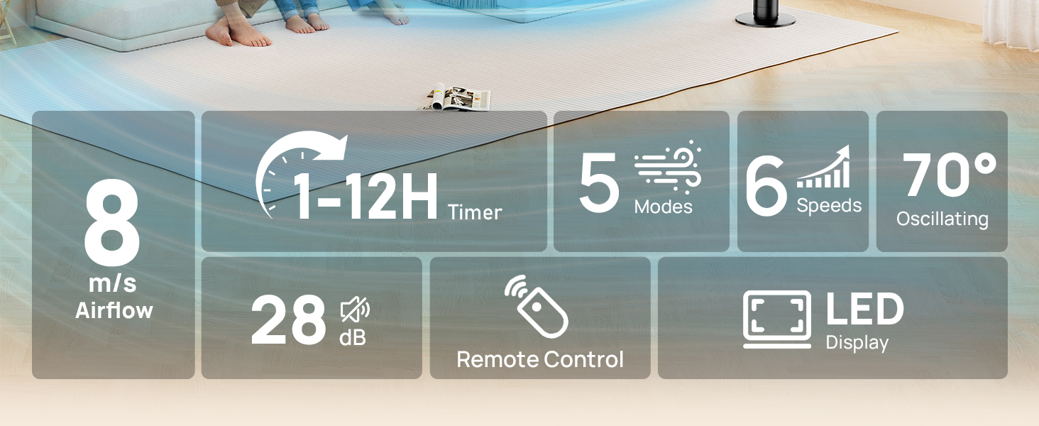 Вентилятор Tower Leise з Пультом, 91 см: 5 Режимів, 6 Швидкостей, Таймер 12 год, ECO-режим, Обертання 70°, для Вітальні та Спальні