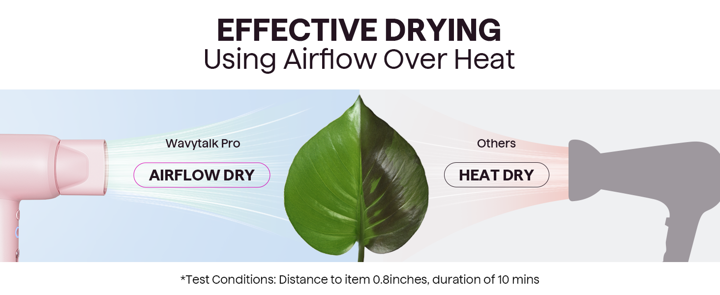 Фен Wavytalk TURBLOW PRO з дифузором: швидке сушіння, 110 000 обертів/хв, іонізація, гладкість, рожевий