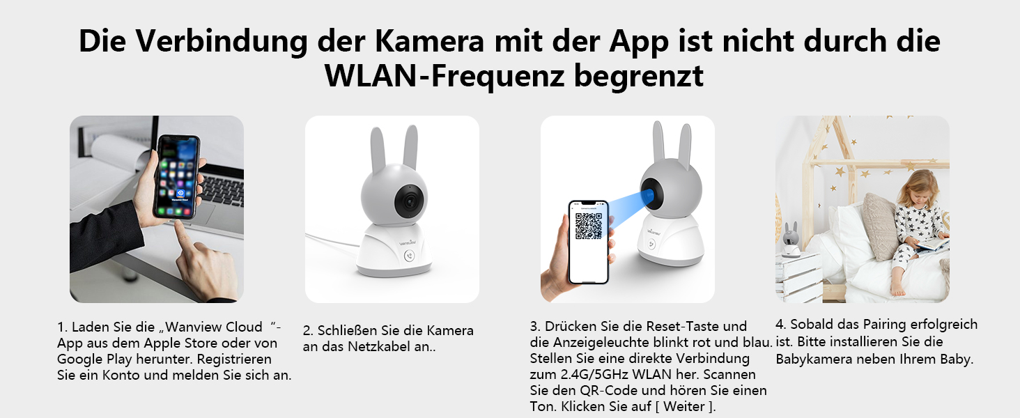 Відеоняня Wansview з камерою та APP - 5-дюймовий монітор для дитини без Wi-Fi з камерою для дитини 2.4/5 GHz, нічне бачення, відстеження руху, 2-сторонній аудіо, визначення температури, детекція руху/звуку