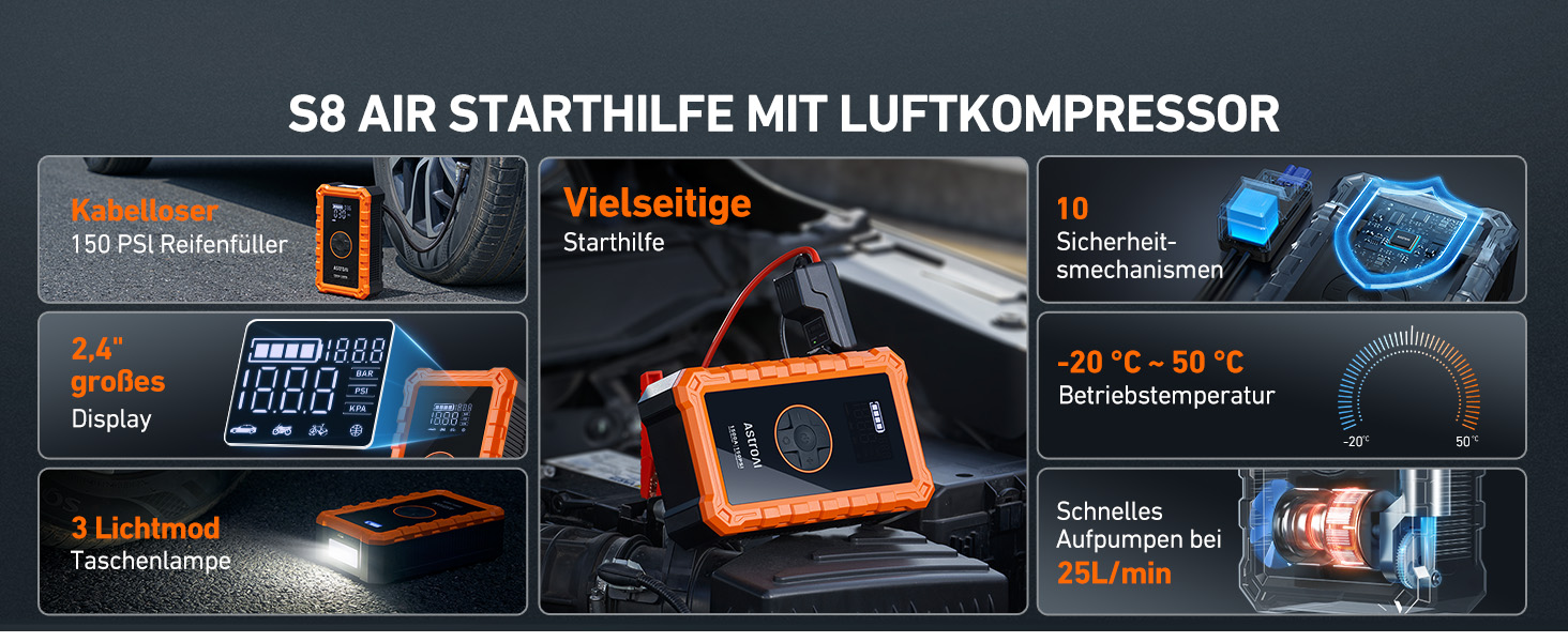 Powerbank AstroAI S8 Air з компресором 150PSI: 5-в-1 пристрій для підкачки шин, 6L бензин/3L дизель, повітряний насос, дисплей 2.4', 3 режими підсвічування