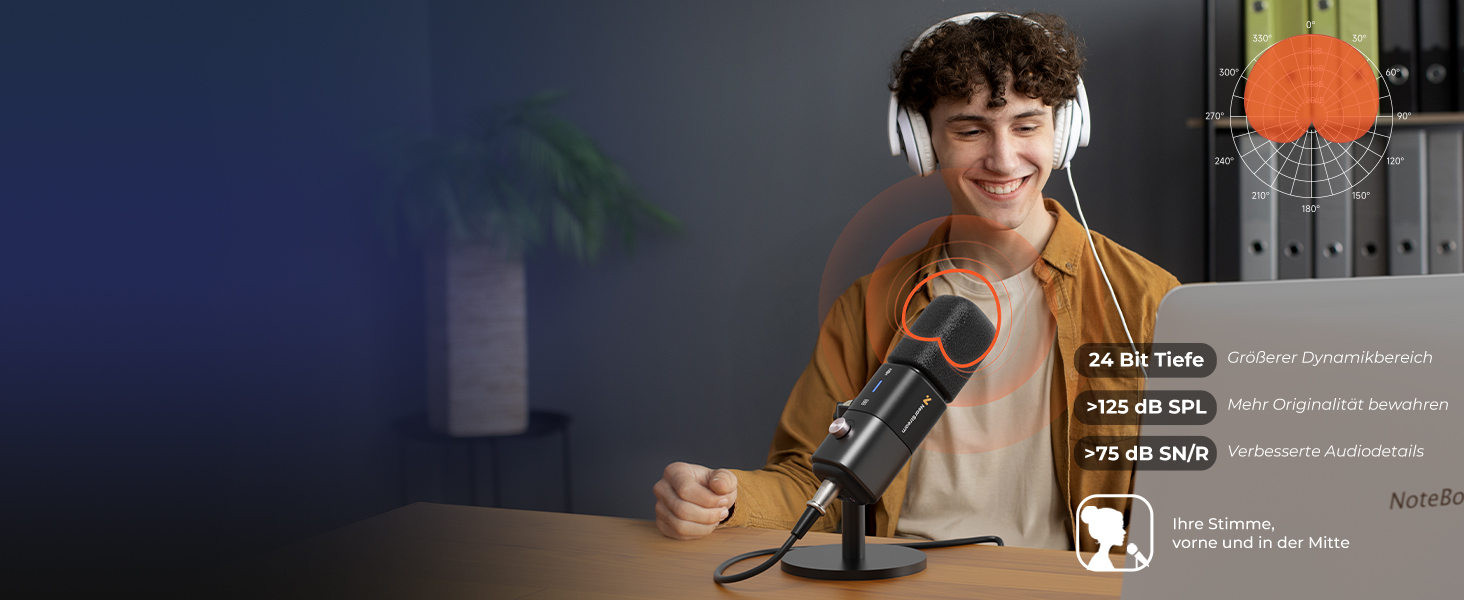 Динамічний мікрофон NearStream USB/XLR для ПК, геймінгу та стрімінгу з регулюванням гучності, кнопкою Mute, ізоляцією голосу, сумісний з MAC, PS4, PS5, мікшером (AM10X/AM15X)