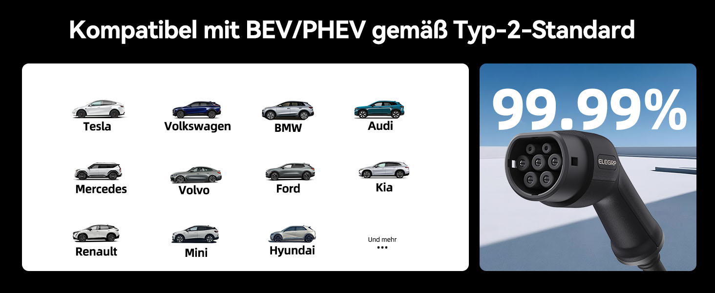 ELEGRP Wallbox 11 кВт мобільна зарядка для електромобілів Type 2, 3 фази, 6-16A, кабель 7м, IP67, IEC 62196-2