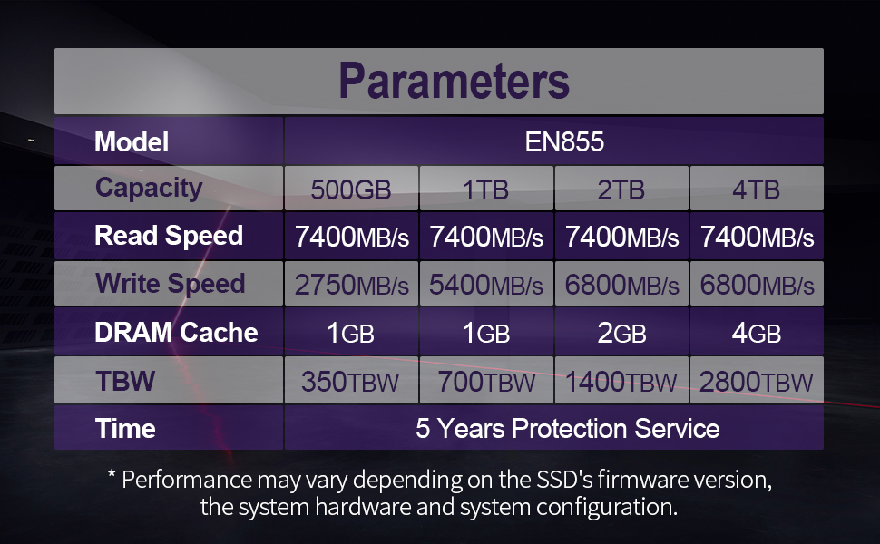 SSD накопичувач 500GB NVMe M.2 PCIe Gen4 з радіатором для PS5, ноутбука та ПК, 7400 MB/s, 3D NAND TLC