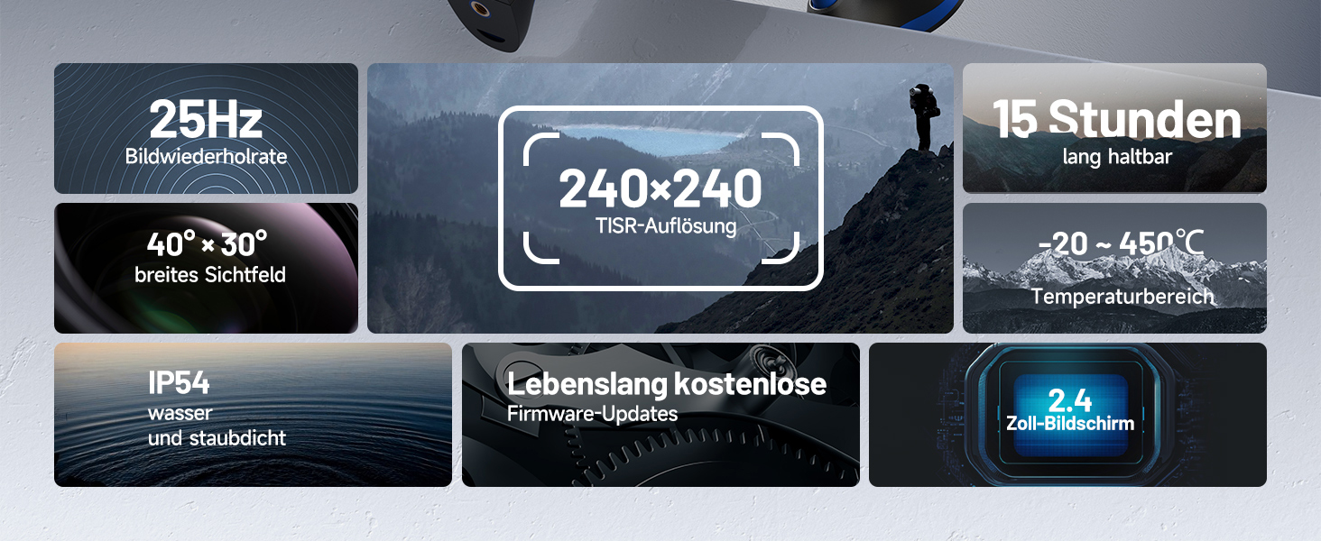 Тепловізор TOPDON TC004 Mini: 240x240 IR, до 15 годин роботи, -20°C до 450°C, 25Hz. Ідеально для діагностики будівель, виявлення витоків, HVAC