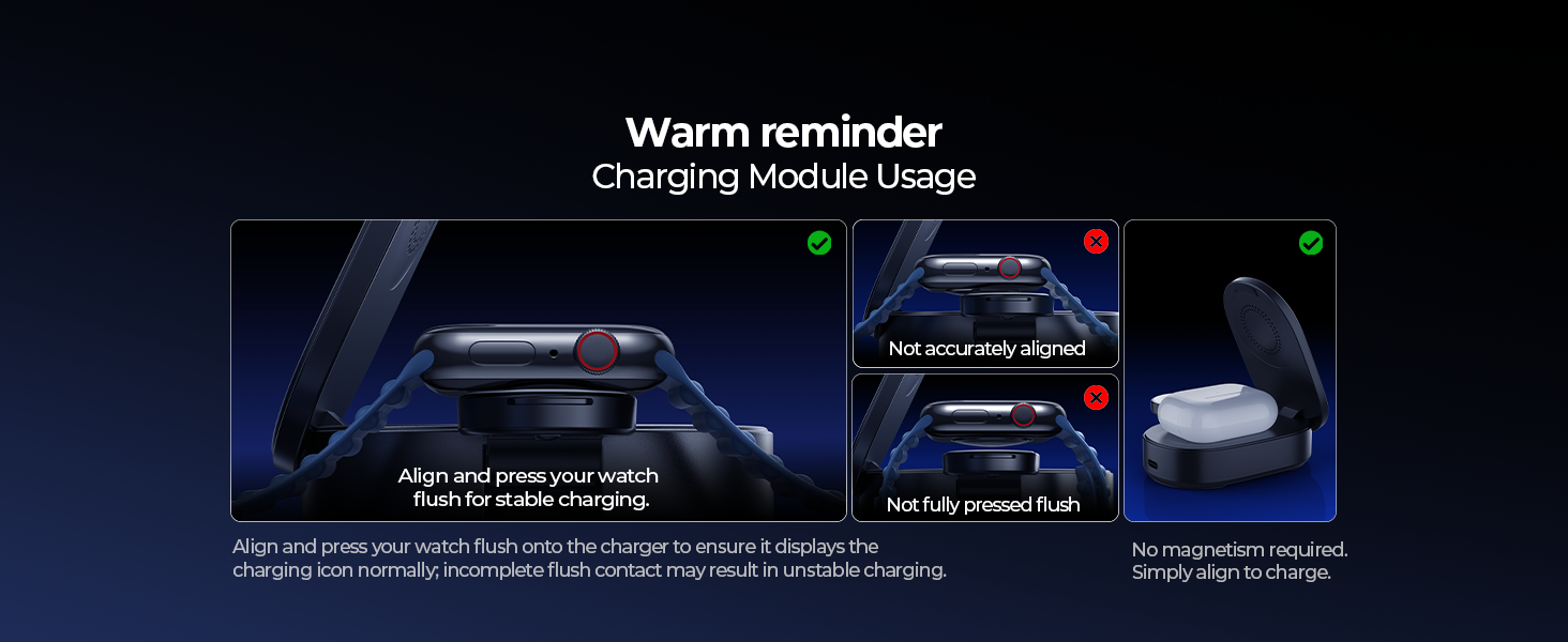 Зарядна станція LISEN 3-в-1 MagSafe 25W з адаптером 45W для iPhone 17/16/15/14/13, Apple Watch та AirPods Qi2.2