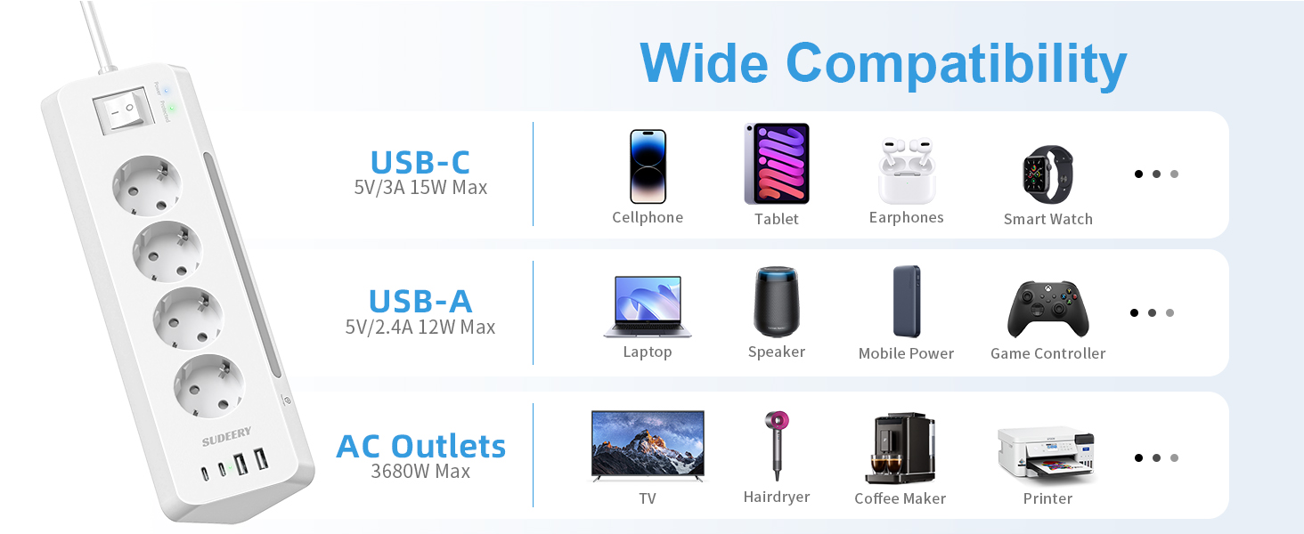 Кутовий мережевий фільтр з 4 розетками та 4 USB-портами, подовжувач з вимикачем, білий