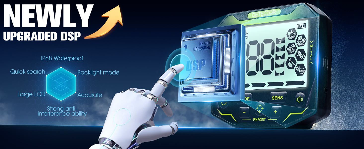 Металдетектор KingSom Profi: 5 режимів, DSP-чіп, водонепроникний, LCD-дисплей, набір з навушниками та лопатою