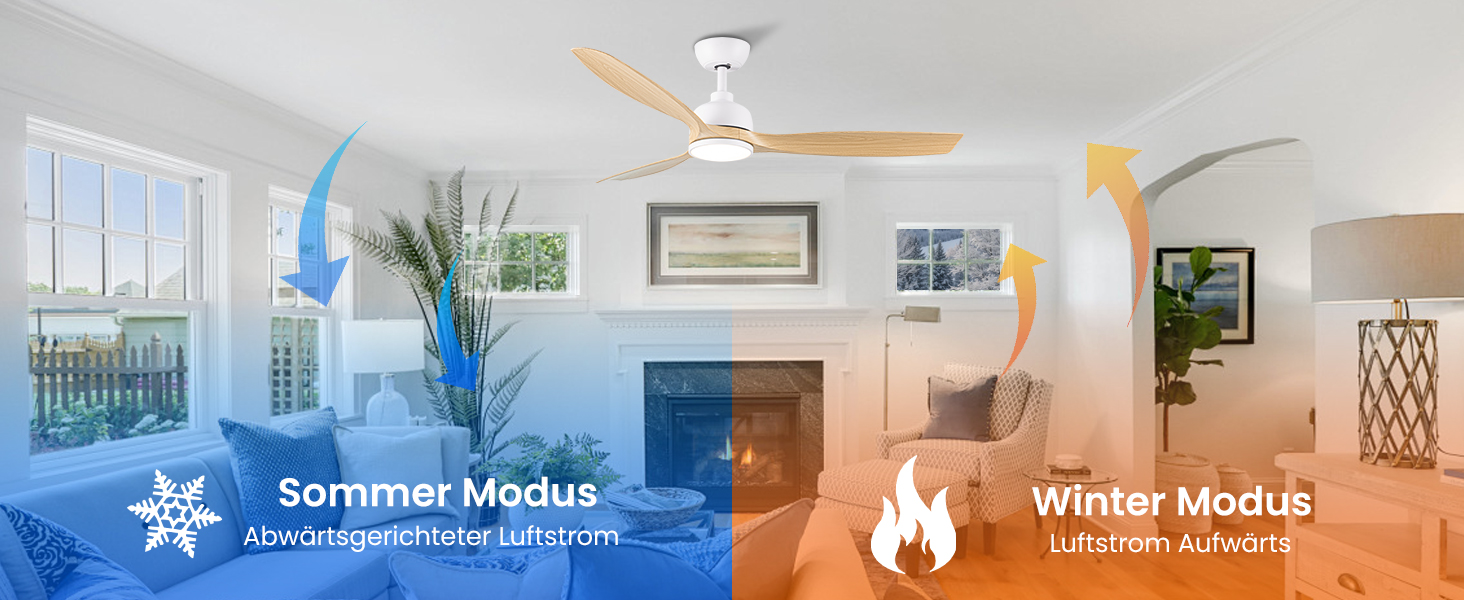 Стеляний вентилятор CJOY з підсвічуванням, 107 см, з пультом керування, DC, безшумний, з функцією зміни напрямку обертання, пам'ять 3CCT, регульована яскравість, 6 швидкостей, таймер для спальні (132 см, біле дерево)