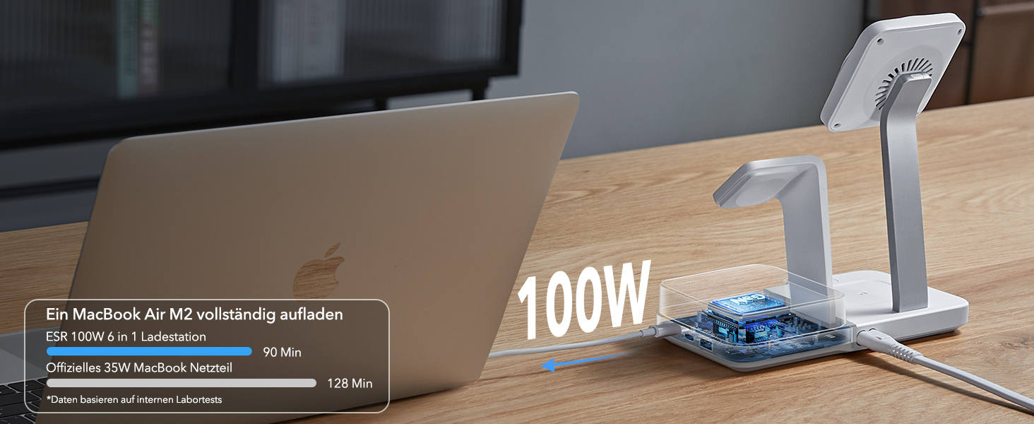 Зарядний пристрій ESR 65W GaN 6-в-1 з підтримкою MagSafe, білий. Сумісний з iPhone 17/16/15/14/13/12, Apple Watch, AirPods та USB A/C пристроями